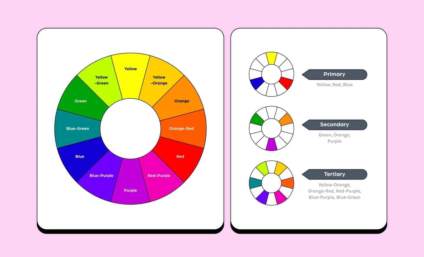 The Power of Color Psychology in Design